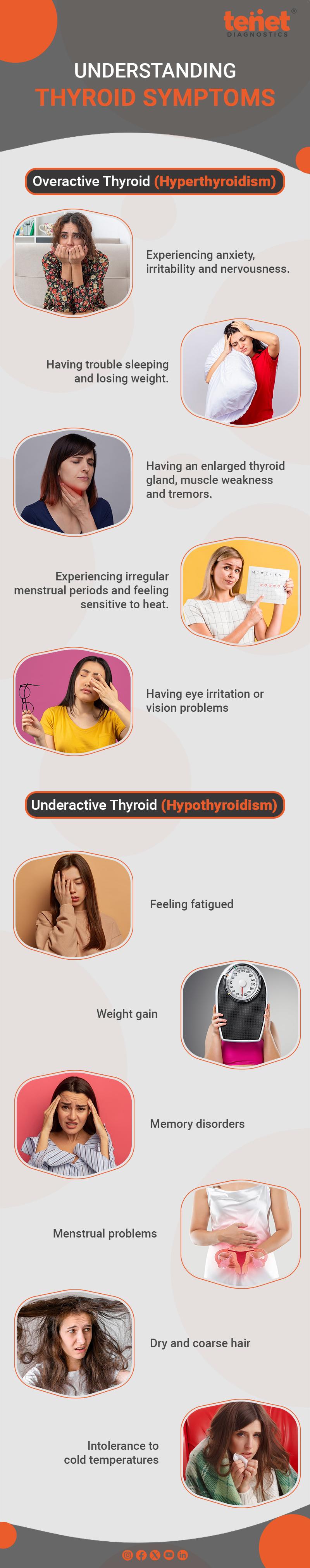 Understanding Thyroid Symptoms